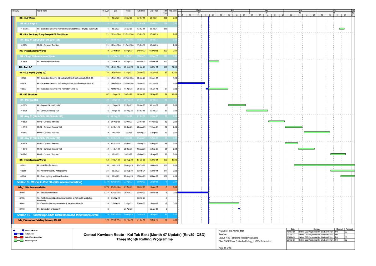 A picture containing text, screenshot, number, parallel
Description automatically generated